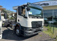 Man TGM 15.250